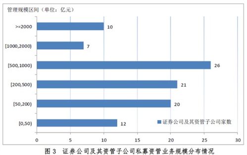 跌破17万亿